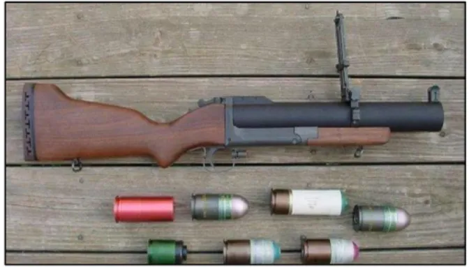 Ilustração 17: O Lança Granadas M79  Fonte: https://pt.m.wikipedia.org/wiki/M79 Ilustração 18: A Mina Claymore M18A1 