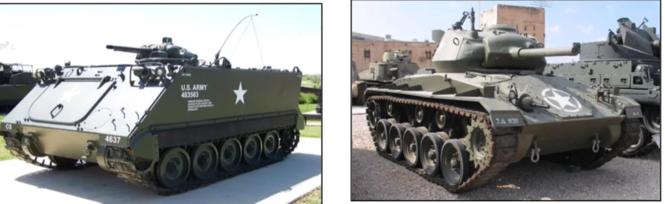 Ilustração 20: O CC M-48  Fonte: https://pt.m.wikipedia.org/wiki/M48 Ilustração 19: A VB M113 