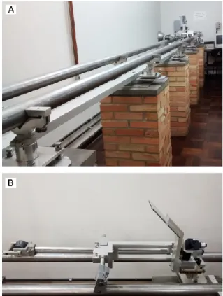 Figure 1 – Calibration system of the vertical Invar rods and digital leveling systems of LAIG  with (A) two parallel steel rails measuring five meters in length and (B) horizontal 