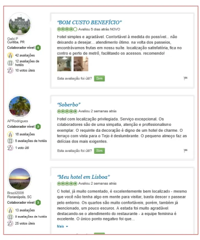 Figura 7 Comentários de clientes no website Tripadvisor.com 