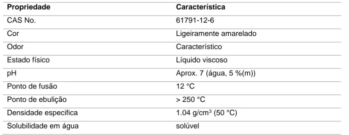 Tabela 3.3 - Características físico-químicas do Alkamus OR36. 