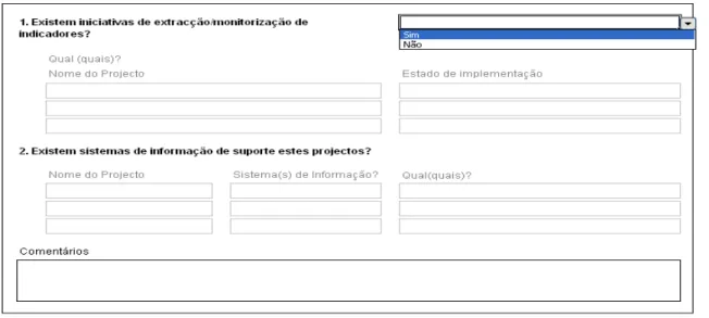 Figura 3.8 Questionário sobre iniciativas de extracção/monitorização de indicadores.