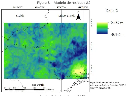 Figura 8 -  Modelo de resíduos ∆2