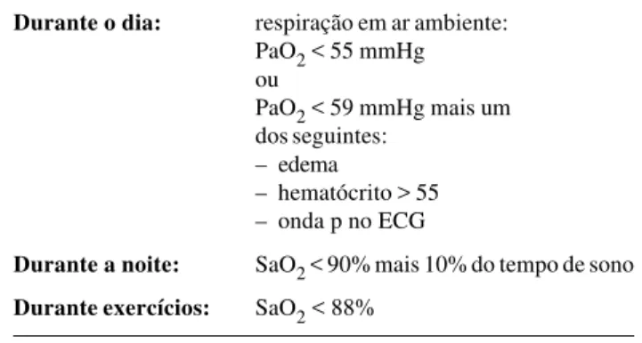 Tabela 12 - Indicações de oxigenoterapia na fibrose cística 27