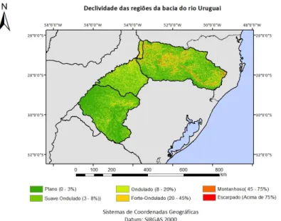Figura 5 – Declividade do alto, médio e médio baixo rio Uruguai 