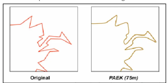Figura 5 – Exemplo do funcionamento do algoritmo PAEK 