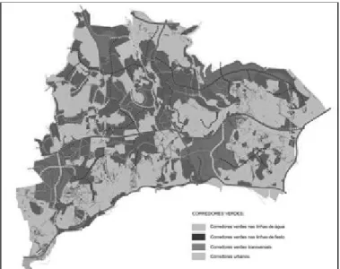 Figure 1. Greenways strategic plan, (source: www.cm-oeiras.pt)