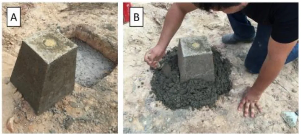 Figura 11 - Marco e situação da cava após 72h de secagem (A); Assentamento do marco e  preenchimento do volume final na cava (B) 