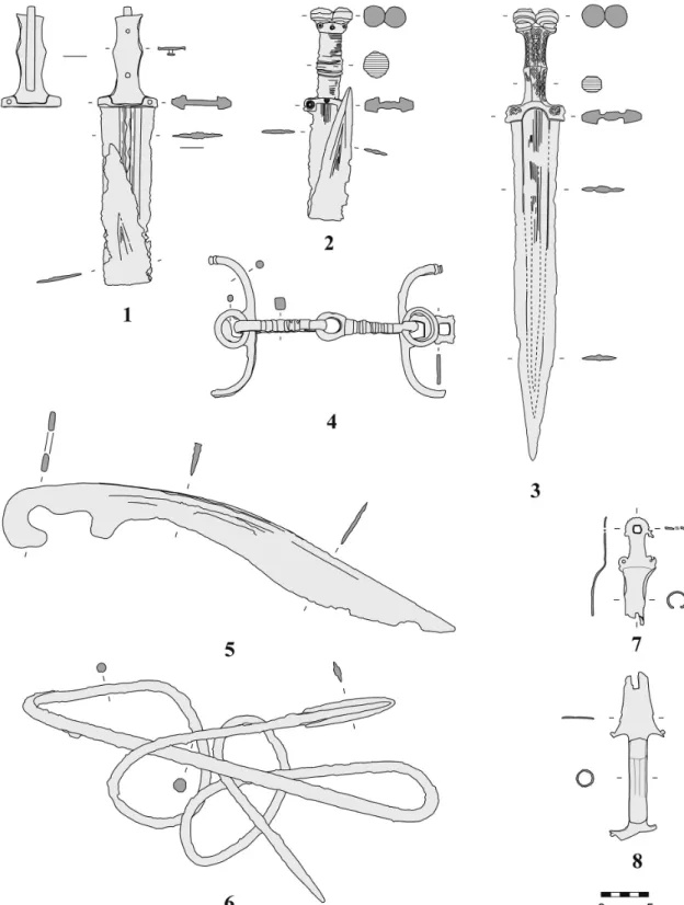 Fig. 4.  Late Iron Age weaponry types documented in the  osm  (1): 1) espada de frontón; 2) antennae sword-Quesada’s type  iii ;  3) antennae sword-Quesada’s type  iv ; 4) horse muzzle of Carratiermes type 4.2.; 5) falcata; 6) soliferreum; 7) shield  handl