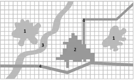 Figure  3.  Environmental  mosaic  scheme  composed  of  different  patches  and  corridors