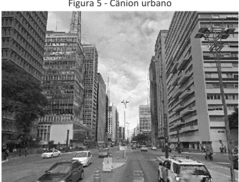 Figura 5 - Cânion urbano 