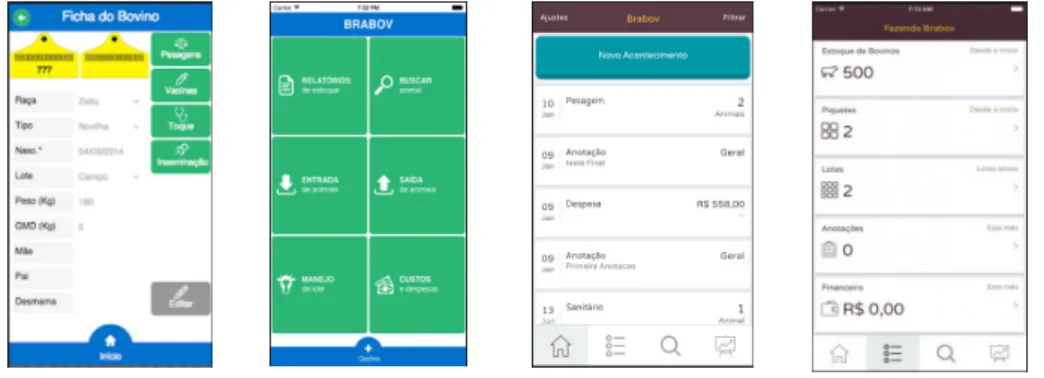 Figura 5 - Interface da aplicação móvel Vet APP 