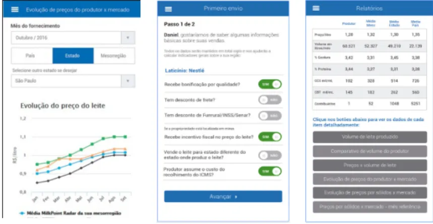 Figura 10 - Interface da aplicação móvel MilkPoint Radar 