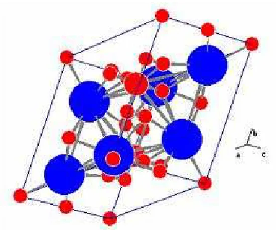 Figura 3 - Estrutura cristalina do C 2 S (hexagonal). 