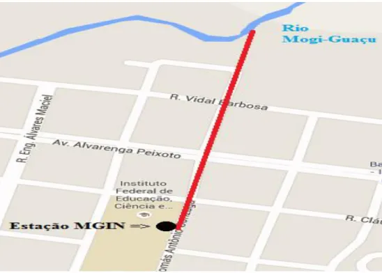Figura 02 – Estação MGIN em Relação ao Rio Mogi-Guaçu 