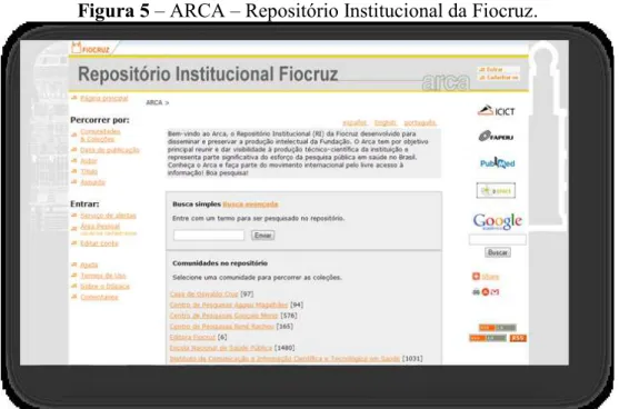 Figura 5  –  ARCA  –  Repositório Institucional da Fiocruz. 