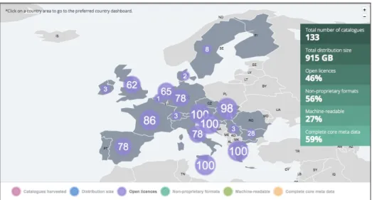 Figura 3 – Open Data Monitor: agregação de dados europeus de licenças abertas, por país