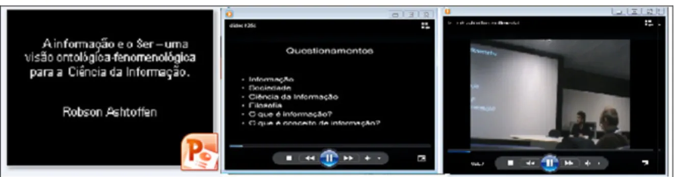 Figura 4 – Exemplo de Três Formatos Multimodais 