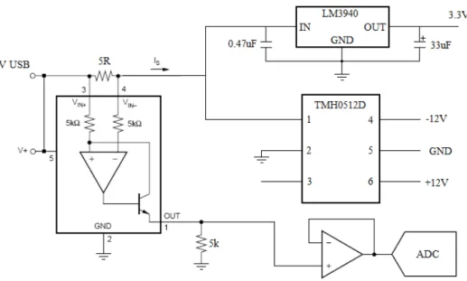 Figura 3.3 – Esquema eléctrico do circuito de alimentação 