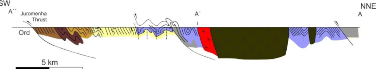 Figura 14- Corte geológico interpretativo do Sector Alter do Chão-Elvas (localização no  mapa geológico)
