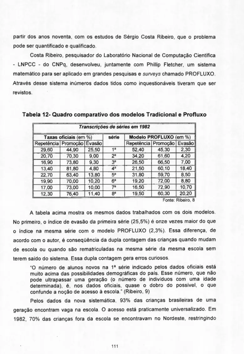 Tabela 12- Quadro comparativo dos modelos Tradicional e Profluxo nmlkjihgfedcbaZYXWVUTSRQPONMLKJIHGFEDCBA