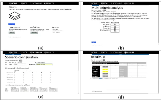 Figure 3.RiskOTe interface: (a) Home page; (b) Multi-criteria weights definition; (c) Scenario  configuration; (d) Results