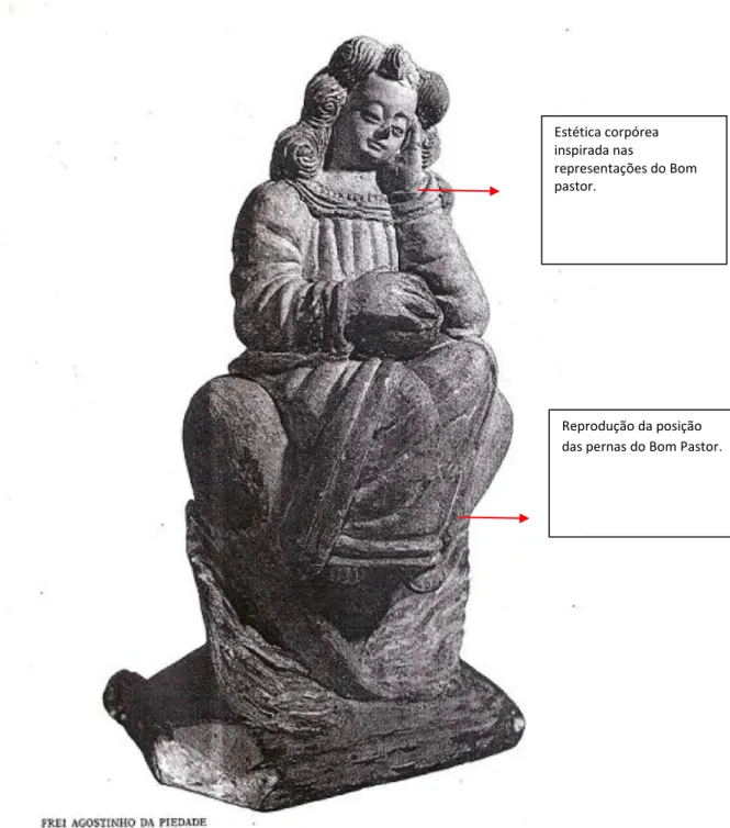 Figura 2 - Bom Pastor ou Menino Jesus de Recife- s/d  / Frei Agostinho da Piedade e/ou  discípulo