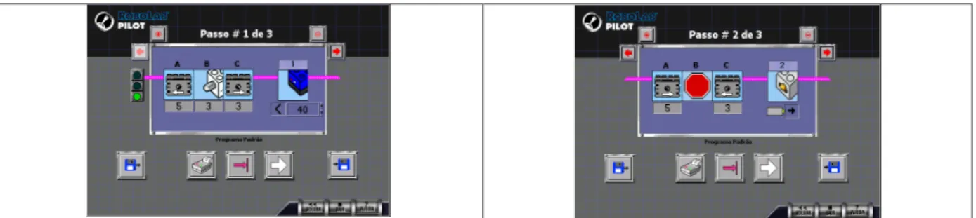 Figura 2.3 – Exemplo de programação no Subnível PILOTO 4 