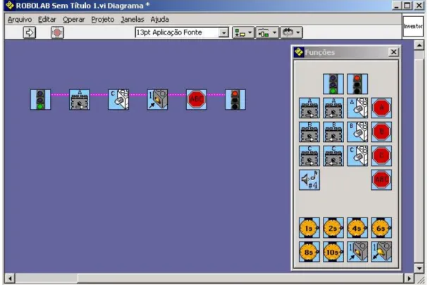 Figura 2.4 – Exemplo de programação no Subnível INVENTOR 1 