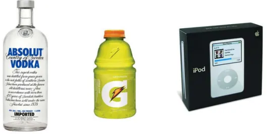 Figura 3 - Absolut, Gatorade e iPod, exemplos de embalagens que se tornaram ícones 