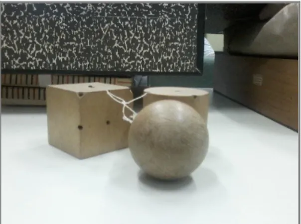Figura 3. Esfera, cubo e cilindro de madeira. 