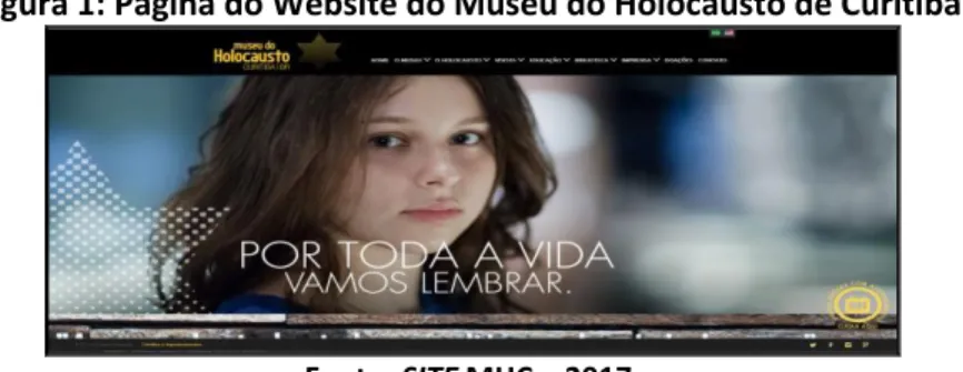 Figura 1: Pagina do Website do Museu do Holocausto de Curitiba. 