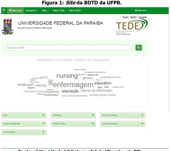 Figura 1:  Site  da BDTD da UFPB. 