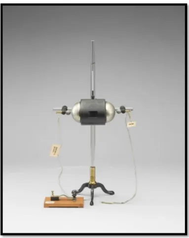 Figura 2 - &#34;Righi-transmitter&#34; presente no Museu Teylers  5