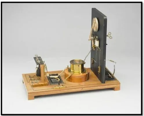 Figura 3 - Marconi-coherer presente no Museu Teylers 7