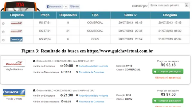 Figura 3: Resultado da busca em https://www.guichevirtual.com.br 