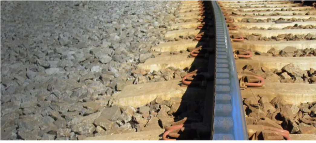 Figure 1.1 – Example of a corrugated rail [2] 
