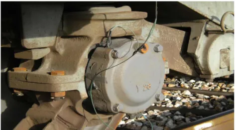 Figure 1.5 – HSRCA being used to detect any signs of corrugation on the track  [13]