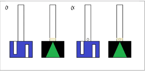 Figure 7 - An example of two pattern colour plates used in the experiment as seen from the front (a) and back (b): 