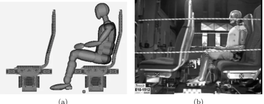 Figure 2. Inline seating layout: a) numerical model; b) experimental test conducted by Cidaut