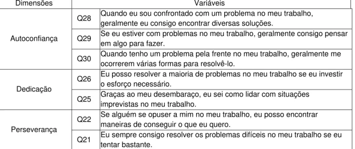 Tabela 25 – KMO e Teste de Bartlett rotação   sem Q23, Q24, Q27 alunos que trabalham