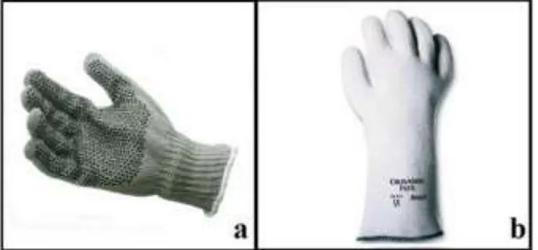 Figura 4 – Luva tricotada para risco de corte (quadro a) e luva térmica (quadro b). 