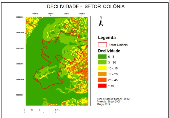 Figura 5: Setor Colônia do Marçal em São João del-Rei com áreas com  declividade baixa ou nenhuma