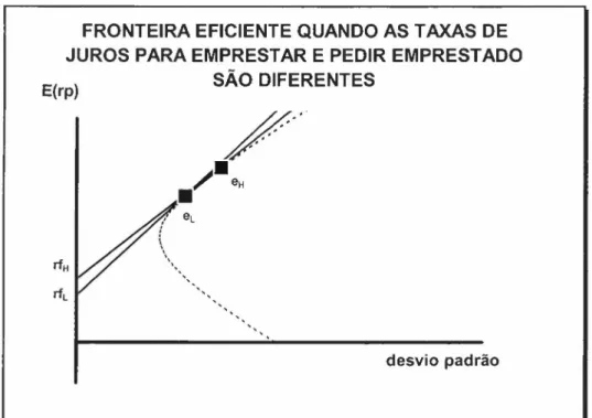 GRÁFICO 1.6 hgfedcbaZYXWVUTSRQPONMLKJIHGFEDCBA