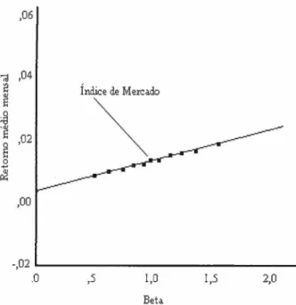 GRÁFICO 2.1