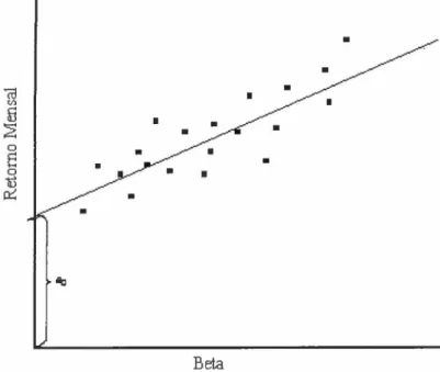 GRÁFICO 2.2