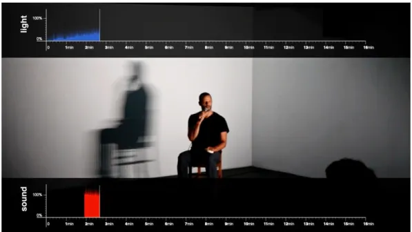 Fig. 3 - Video still of the time-lapse version and animated infographics of the first  part of I am sitting…  