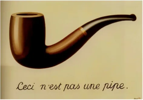 Figura 2 – René Magritte, La trahison des images (1929)    