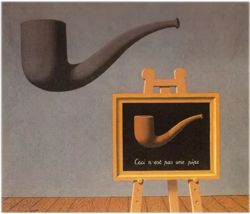 Figura 3 – René Magritte, Les deux mystères (1966)