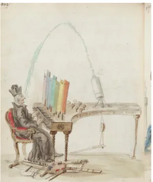 Figura   9:   ilustração   de   Louis-­‐Bertrand   Castel   tocando   seu   clavecin   oculaire